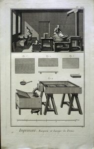 CCLXXIX, 136 | Imprimerie, Tremperie et Lavage des Formes.